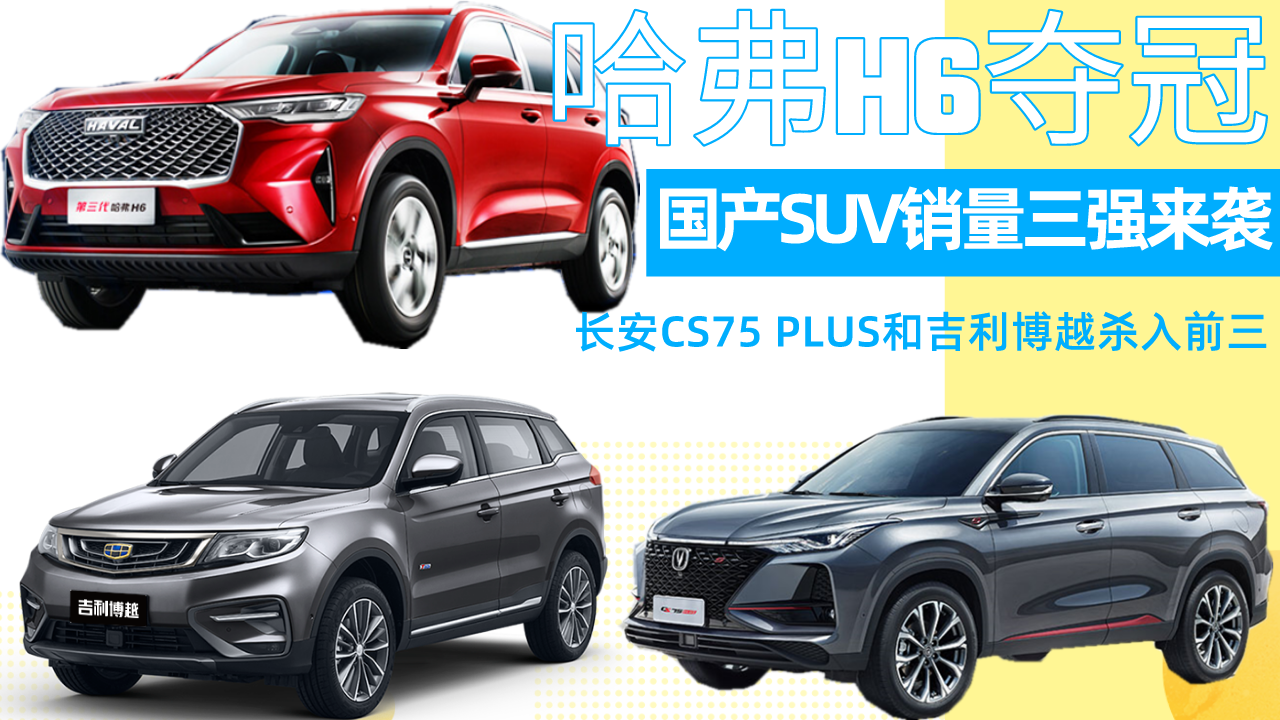 国产SUV销量三强来袭！哈弗H6夺冠，CS75 PLUS和博越杀入前三