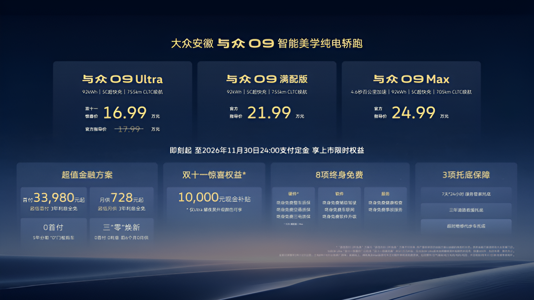 16.99万Ultra双十一价，空悬加5C双下放，与众09用错位争信任