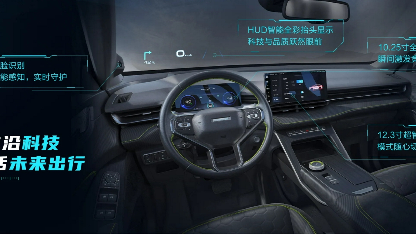 凸显科技感 哈弗H6S内饰官图发布-视频版