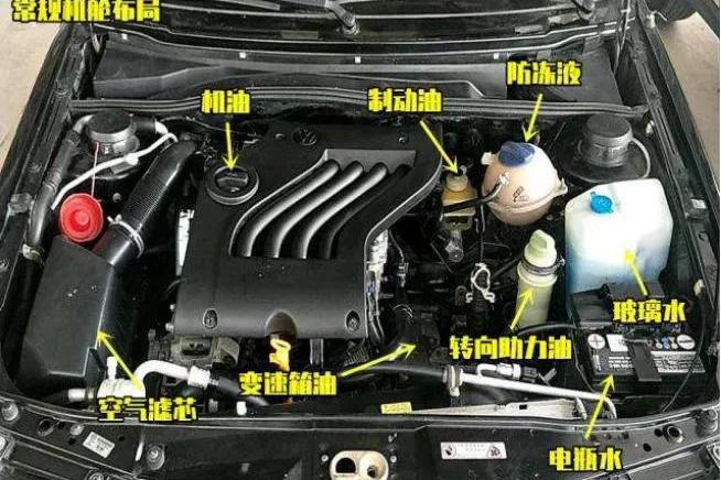 有车 | 汽车保养不想花冤枉钱？这些保养常识咱们一定要知道！