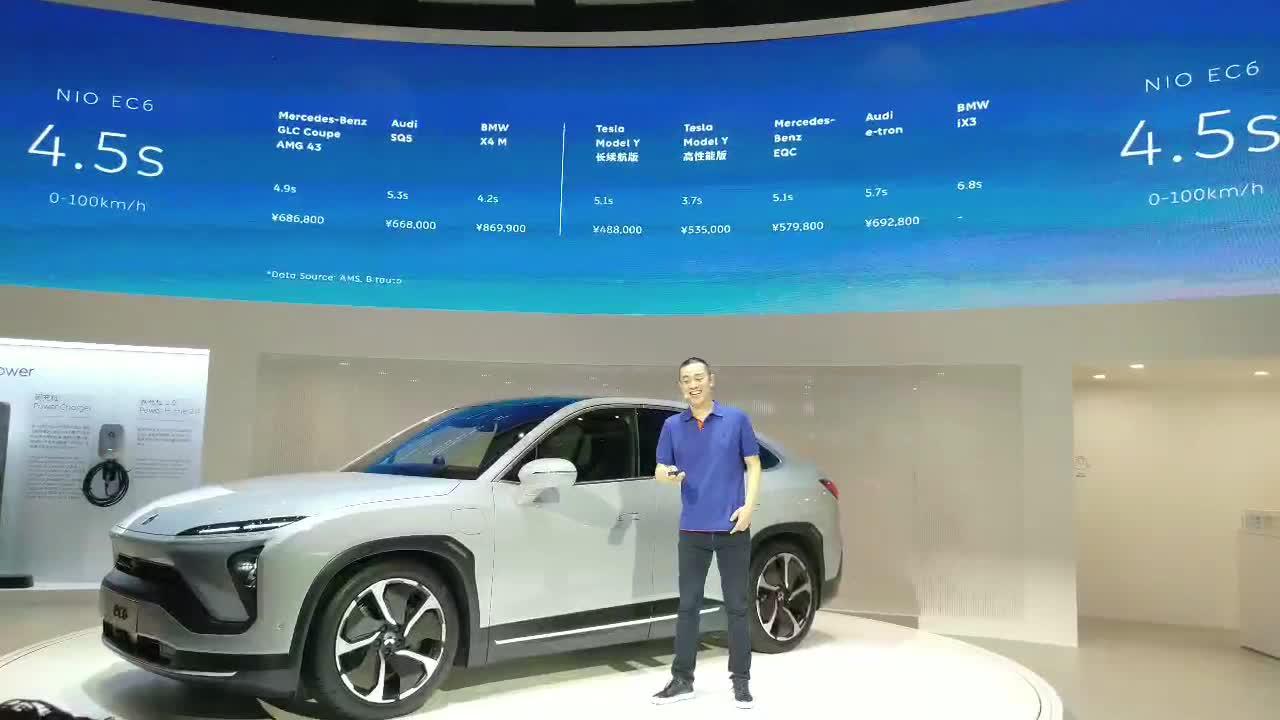 蔚来首款COUPE车型登场，速来围观EC6