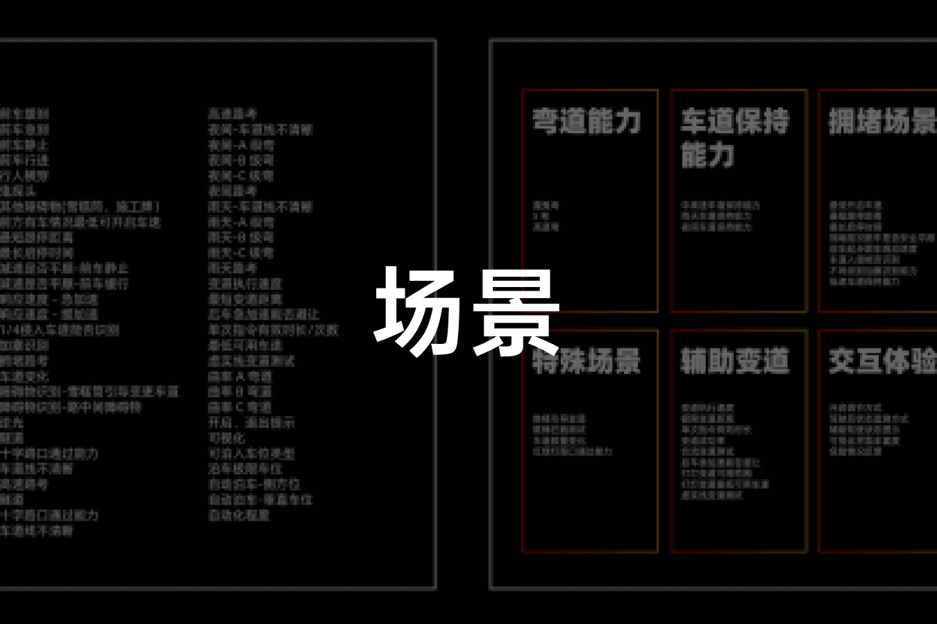 否定辅助驾驶之前，不妨看完这篇