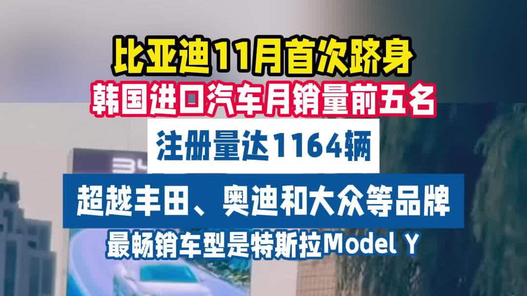 超丰田大众！比亚迪韩国销量冲进前五