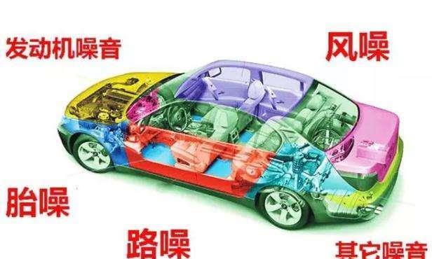 担心汽车噪声太大，不用担心，老司机给你支招