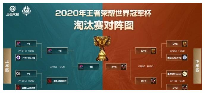 英雄联盟创作服务平台 - 腾讯游戏LoL投注-注册即送88元-2025年最佳英雄联盟投注网站