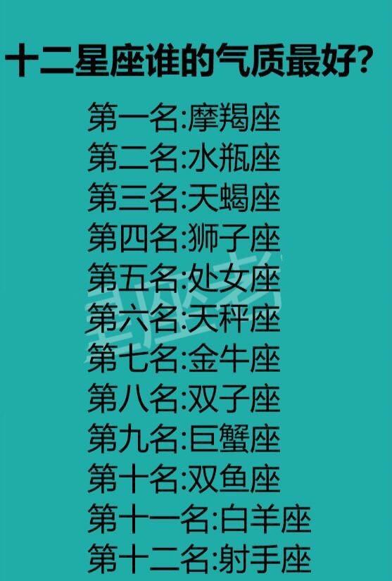 十二星座谁的气质最好,守护神是谁,最女汉子的排名