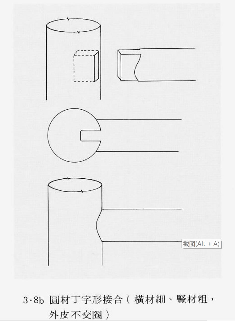 榫卯36记19圆材丁字型接合