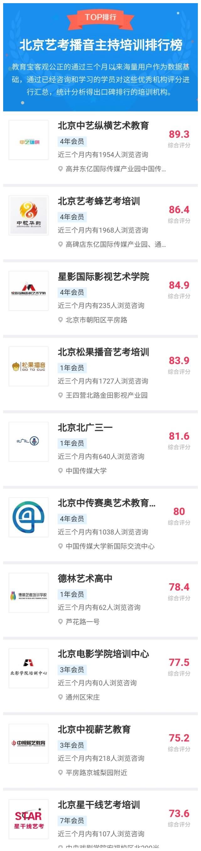 批发市场排行_今夏转会市场排名,巴萨令人意外!