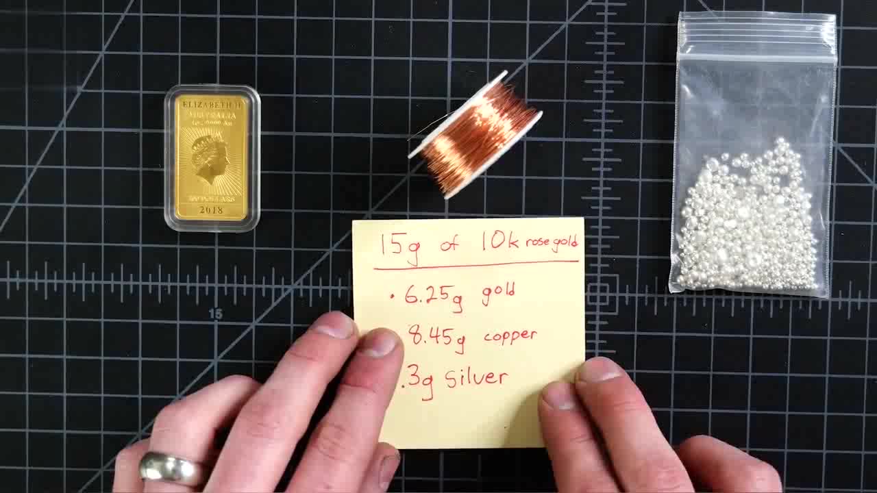 把金银铜三种材料混合一起熔化，做成戒指，成品会是什么样的呢