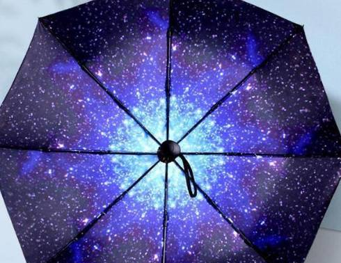 十二星座最漂亮的专属雨伞双鱼座梦幻美丽白羊座萌萌的