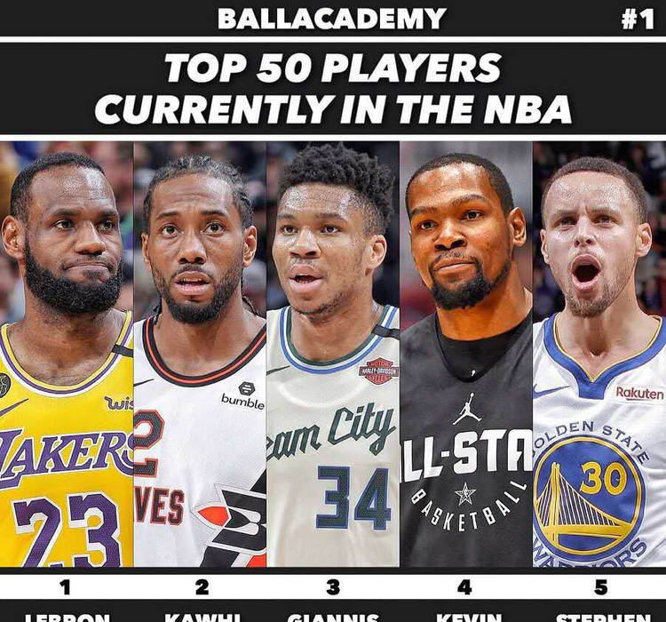 nba现役50大球星排名,杜兰特第4哈登第7,詹姆斯霸气登顶!