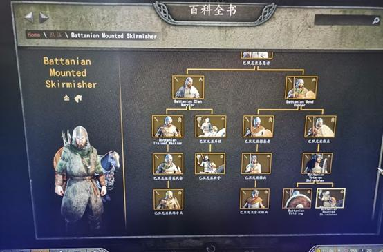 骑马与砍杀2攻略:各国兵种树一览