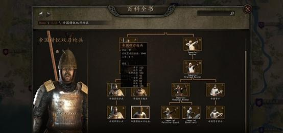 骑马与砍杀2攻略:各国兵种树一览