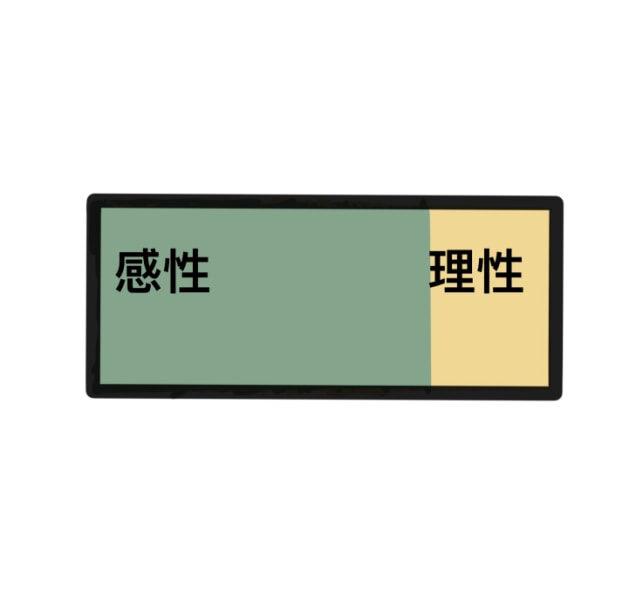 十二星座感性理性配比图