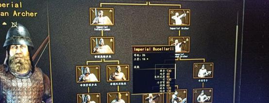 骑马与砍杀2攻略:各国兵种树一览