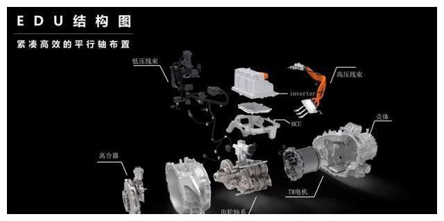 手握三电核心技术，上汽乘用车实力破解新能源汽车安全、质量难题