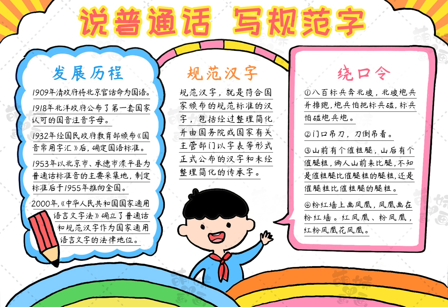 说普通话,写规范字!学画小学生讲普通话手抄报,简单又
