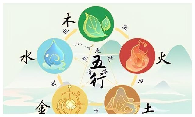 东南方本日五行穿搭讲究特吉色系【金系,代表颜色:白色,杏色