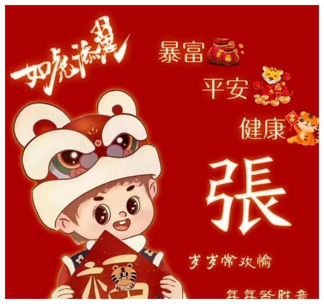 633期虎年姓氏头像图