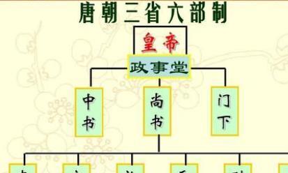 乌撒灭亡于哪年？