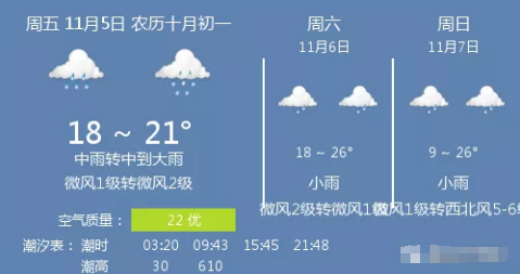 温州天气预报丨温州7天天气预报温州15天天气预报温州天气