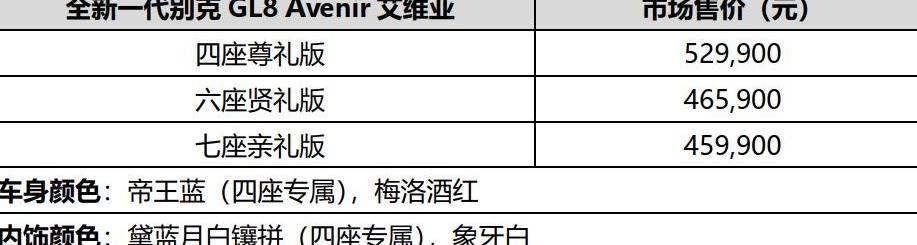 全新一代别克GL8 Avenir艾维亚家族上市售价45.99～52.99万元