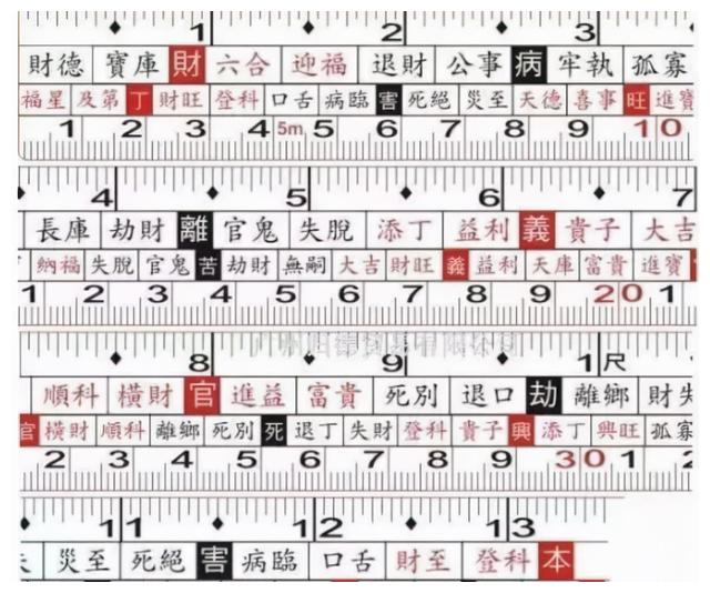 鲁班尺的用法建议收藏噢