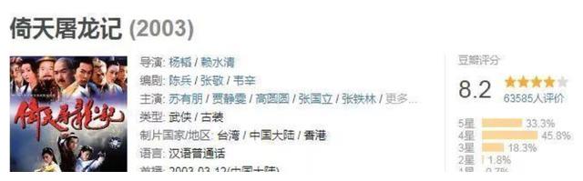 倚天屠龙记侠客排行榜_金庸武侠小说《倚天屠龙记》周芷若的历代扮演者