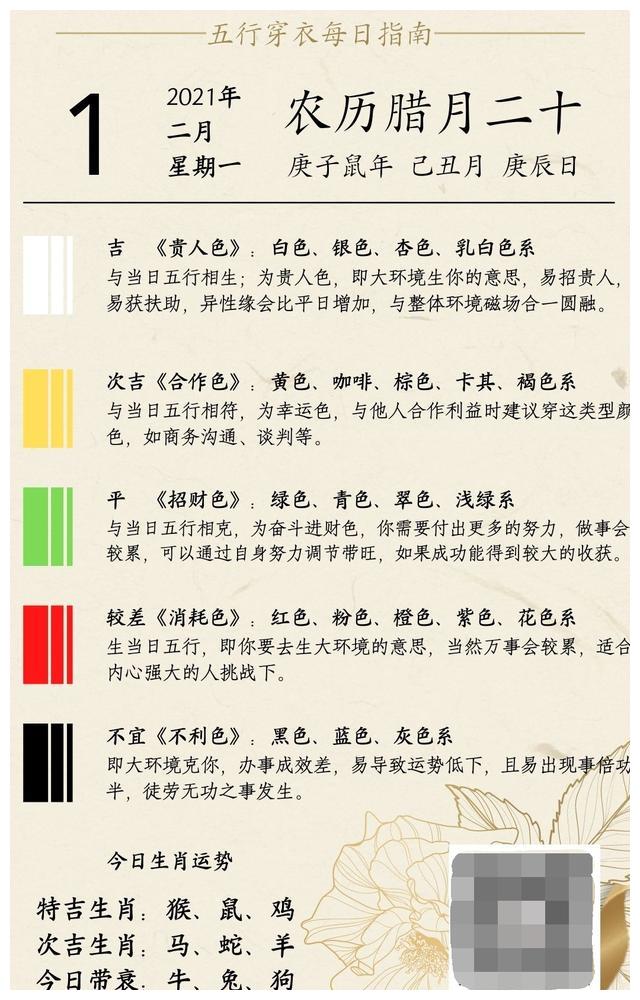 五行穿衣2021年8月12日,2021年5月20日五行穿衣 五行穿衣旺运2021年2月1日星期一穿出好运来