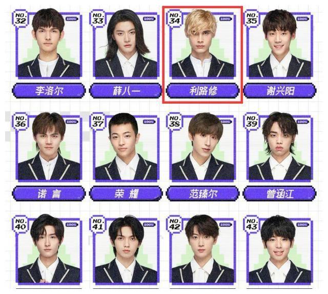 创造营2021名单长图,创造营2021名单照片 《创造营2021》淘汰名单出炉,利路修心态崩了,笋丝大获全胜