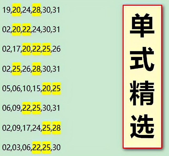 出双胆01和23,4码中蓝入精选!双色球008期,全面分析