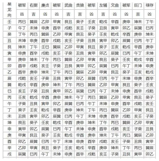 二十四山排龙诀