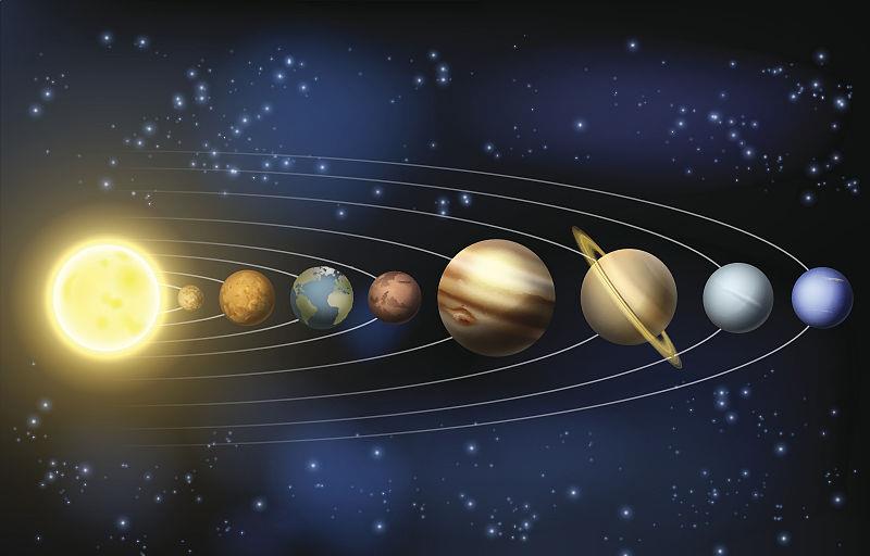 科学家根据目前已知的特殊轨道,计算了出6条可能存在9号行星的轨道