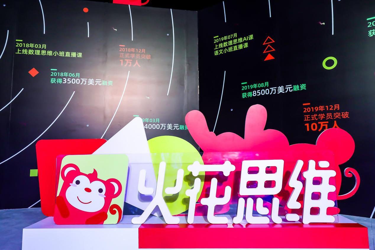 小火花思维体验课 ed6a-kicwvzq2011732.png