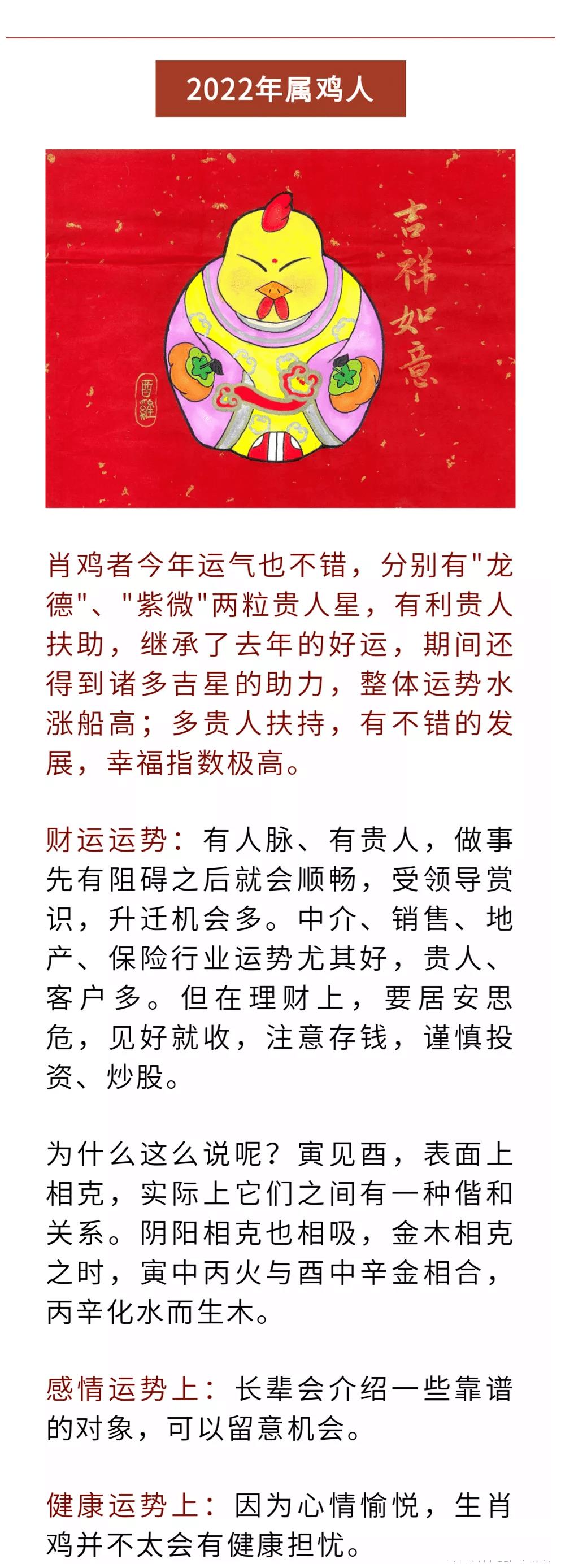 2022年十二生肖运势都在这里了来看看你虎年的运势到底如何