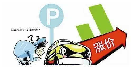 买车位和租车位哪个更实际?老司机算了一笔账,差距一目了然
