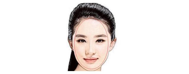 六种妻凭夫贵的女人面相长相好嫁得好能享一世富贵