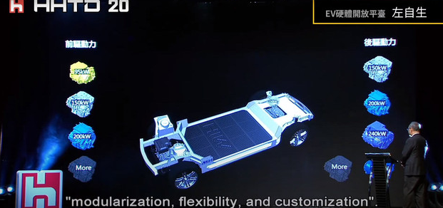 FCA抛出橄榄枝？富士康推出纯电动车造车平台