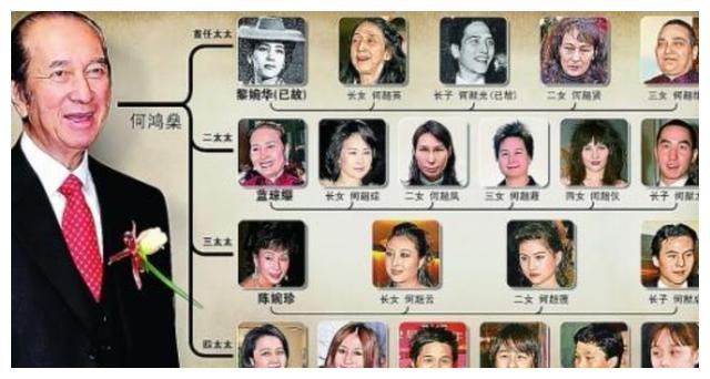 赌王何鸿燊大儿子和小儿子相差49岁,儿子里最像赌王的只有何猷光