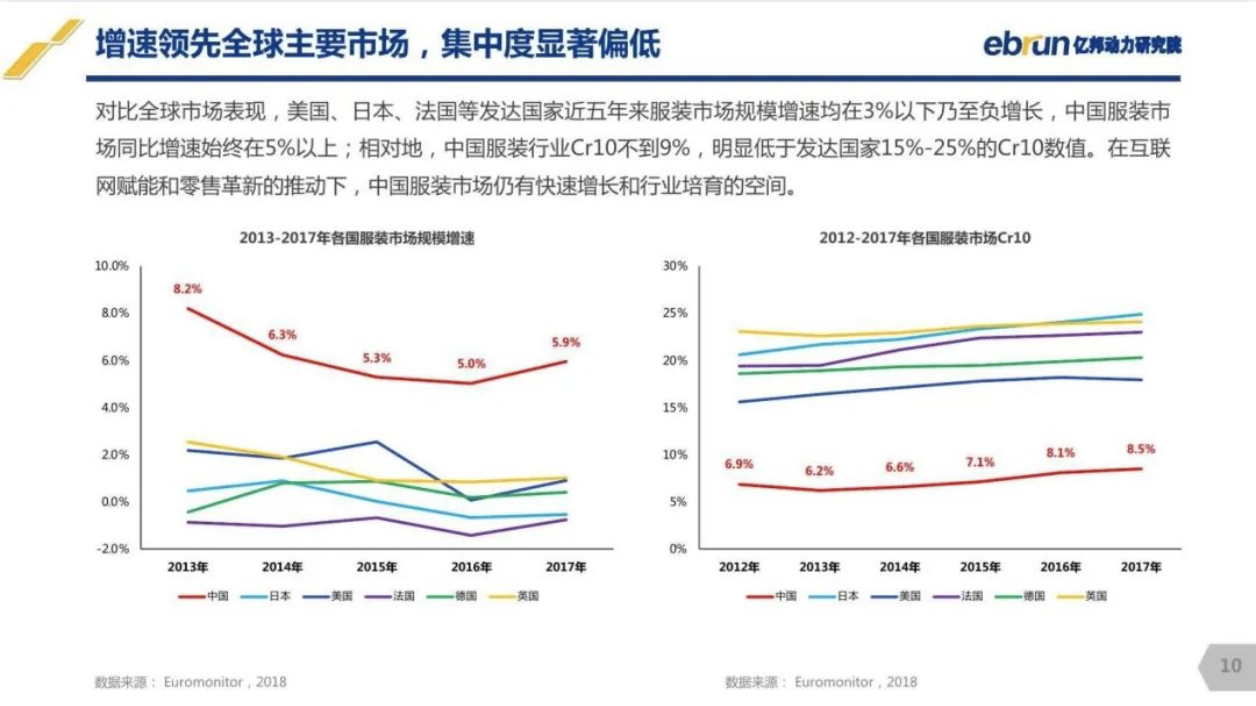 剧情之外，《三十而已》还有什么看点？