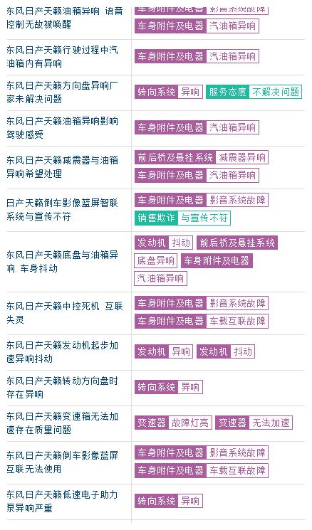 日产发布中国6月份销量,一看数据,网友:还能骄傲多久?