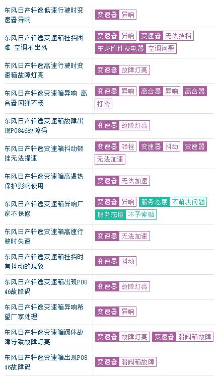 日产发布中国6月份销量,一看数据,网友:还能骄傲多久?