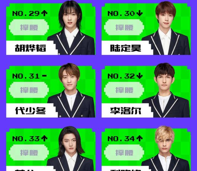 创造营2021名单长图,创造营2021名单照片 创造营2021新a班集结三人处境尴尬刘宇争议连连