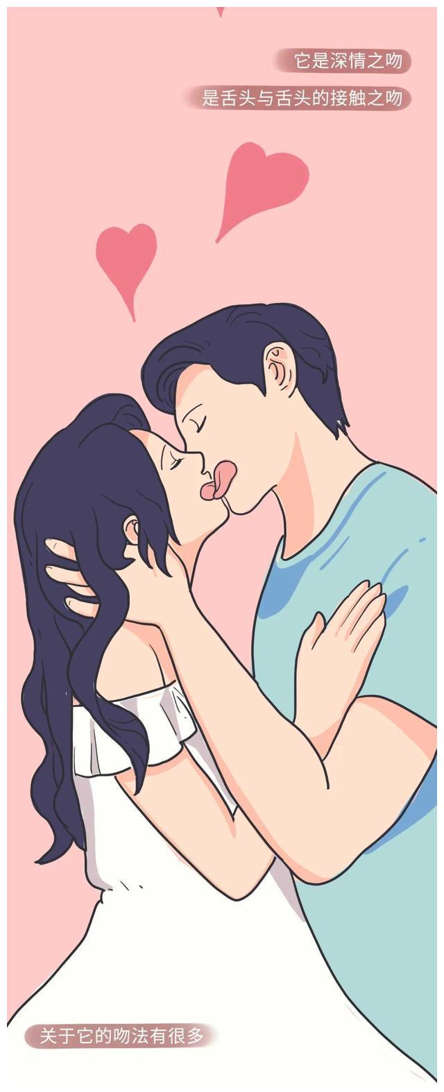 关于情侣接吻的正确姿势漫画