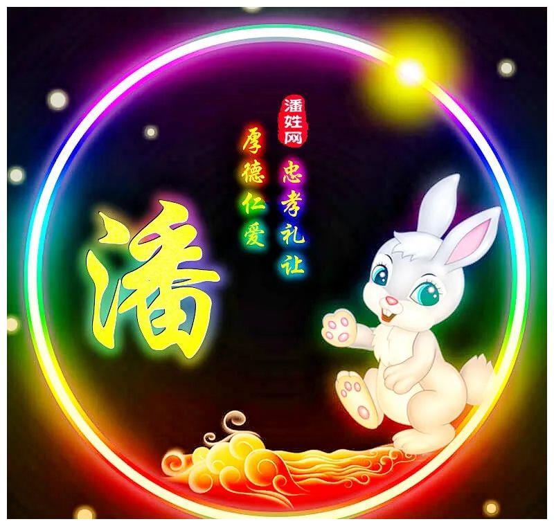 潘字潘氏精神12生肖精美头像全套