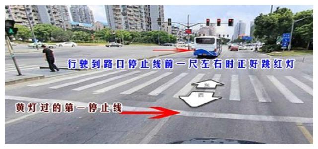 停止线内外怎么区分