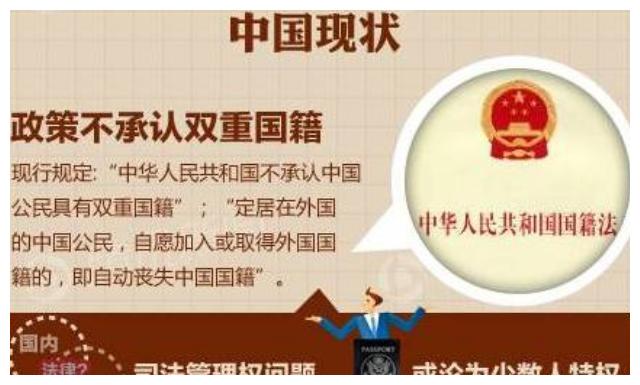 双重国籍实锤?与陈奕迅、张学友同框的