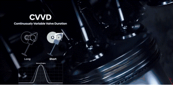 全面革新的第十代索纳塔引领北京现代突破向上