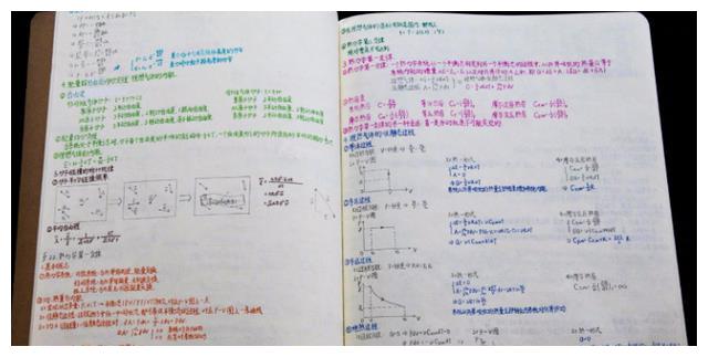 课间十分钟各年级学生都在做什么?小学玩初中闹,高三生让人心疼休闲区蓝鸢梦想 - Www.slyday.coM 课间十分钟各年级学生都在做什么?小学玩初中闹,高三生让人心疼休闲区蓝鸢梦想 - Www.slyday.coM