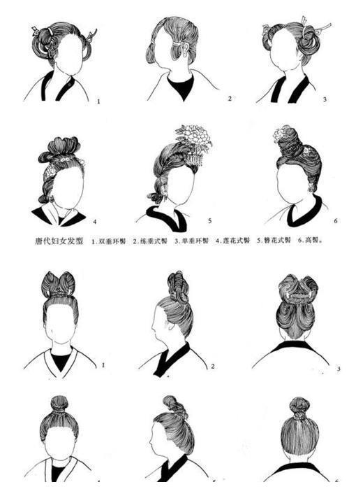 中国古代女性的发型,都经历了哪些变化过程?
